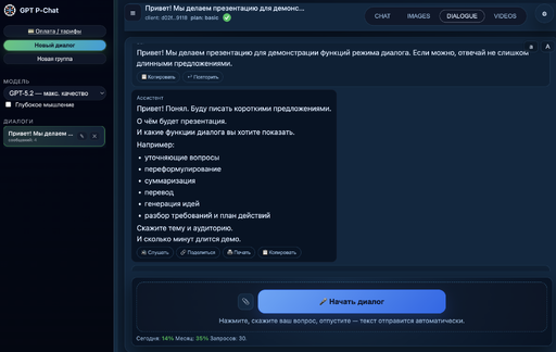 Диалог — пример интерфейса