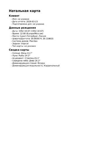 Пример натальной карты PDF